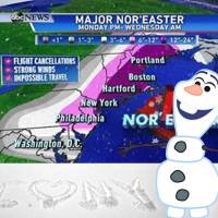 Snow Blizzard Olaf Visits Frozen New York City